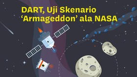 INFOGRAFIS: DART, Uji Skenario 'Armageddon' ala NASA