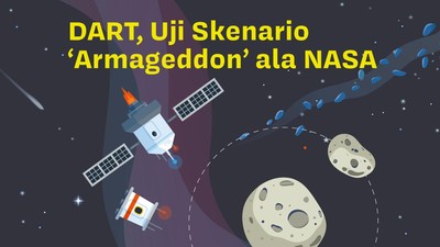 img-title INFOGRAFIS: DART, Uji Skenario 'Armageddon' ala NASA
