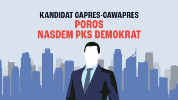 INFOGRAFIS: Kandidat Capres-Cawapres Poros NasDem PKS Demokrat