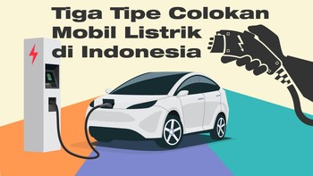 INFOGRAFIS: Tiga Tipe Colokan Mobil Listrik di Indonesia
