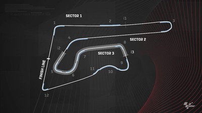 img-title VIDEO: Fakta Menarik Sikuit Buriram, Rumah MotoGP Thailand 2022