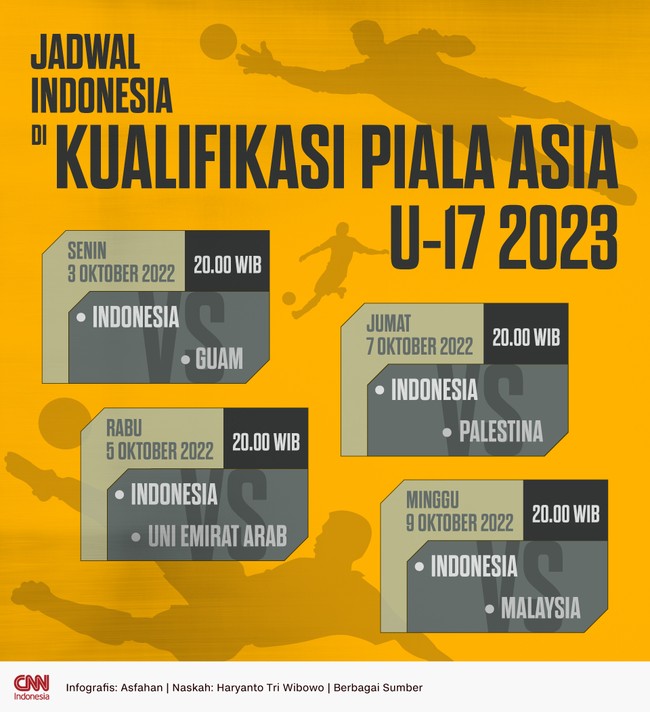 Berikut jadwal Timnas Indonesia asuhan Bima Sakti pada Kualifikasi Piala Asia U-17 2023 yang akan digelar di Stadion Pakansari. Malaysia menjadi lawan terakhir.