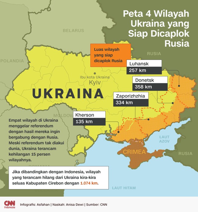 Rusia bersiap mendeklarasikan pencaplokan setidaknya empat wilayah Ukraina yang telah didudukinya selama invasi berlangsung. Wilayah mana saja?