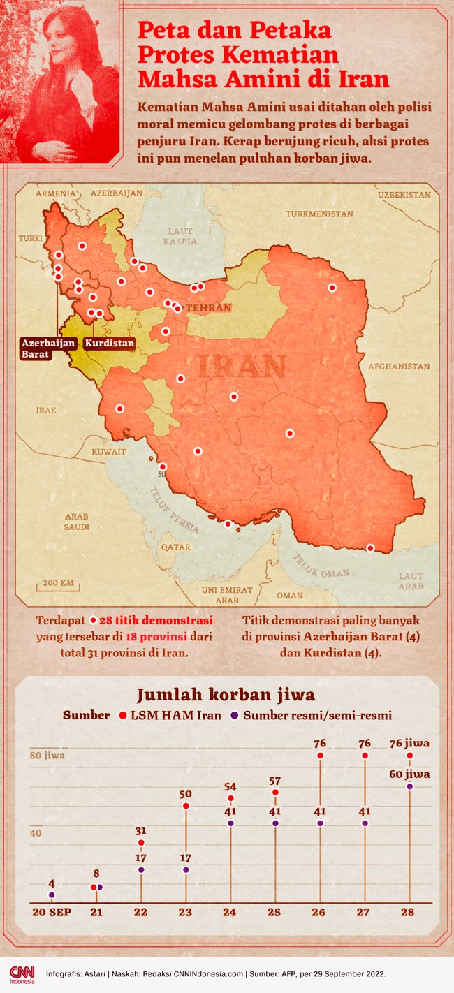 Kematian Mahsa Amini usai ditahan polisi moral memicu gelombang protes di Iran. Kerap berujung ricuh, aksi protes ini pun menelan puluhan korban jiwa.