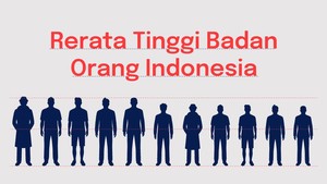 INFOGRAFIS: Berapa Rata-rata Tinggi Badan Orang Indonesia?