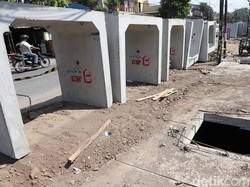 Jangan Abaikan Drainase! Ini Peran Pentingnya untuk Perumahan