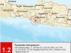 Gempa M 1,2 Bantul, Berpusat di Darat