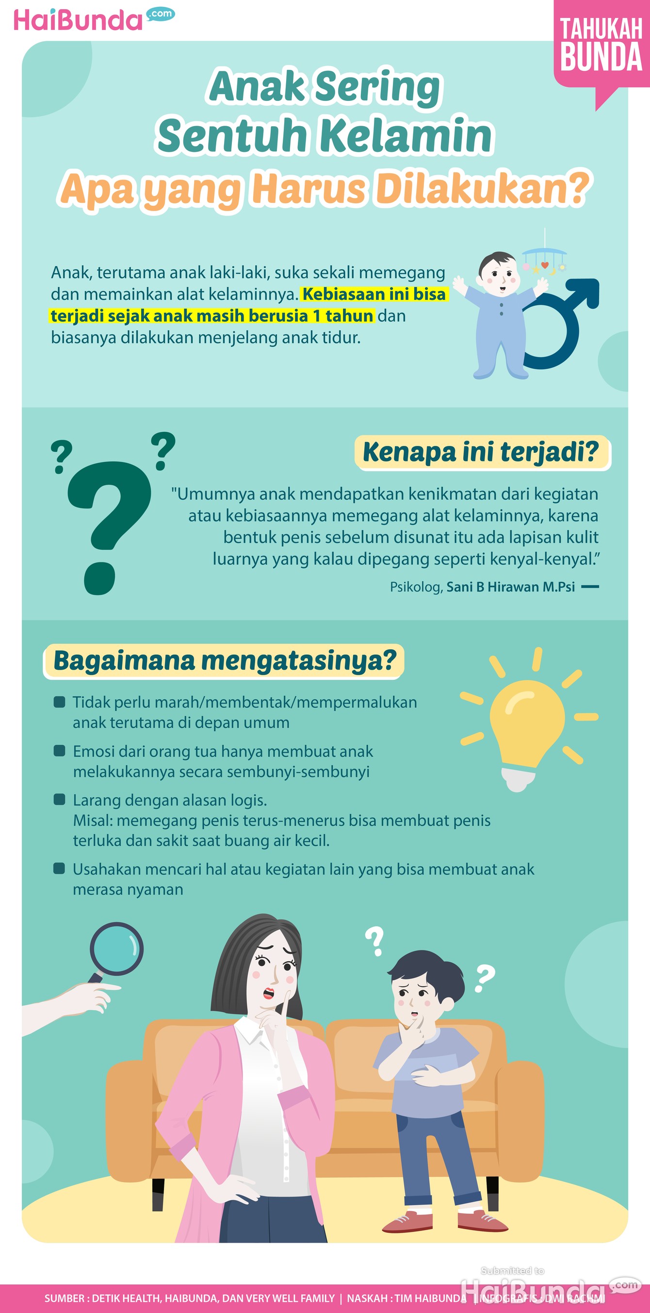 Infografis Anak Sering Sentuh Kelamin Apa yang Harus Dilakukan? Infografis Anak Sering Sentuh Kelamin Apa yang Harus Dilakukan?