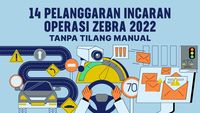 INFOGRAFIS: 14 Pelanggaran Lalu Lintas Incaran Operasi Zebra 2022 ...