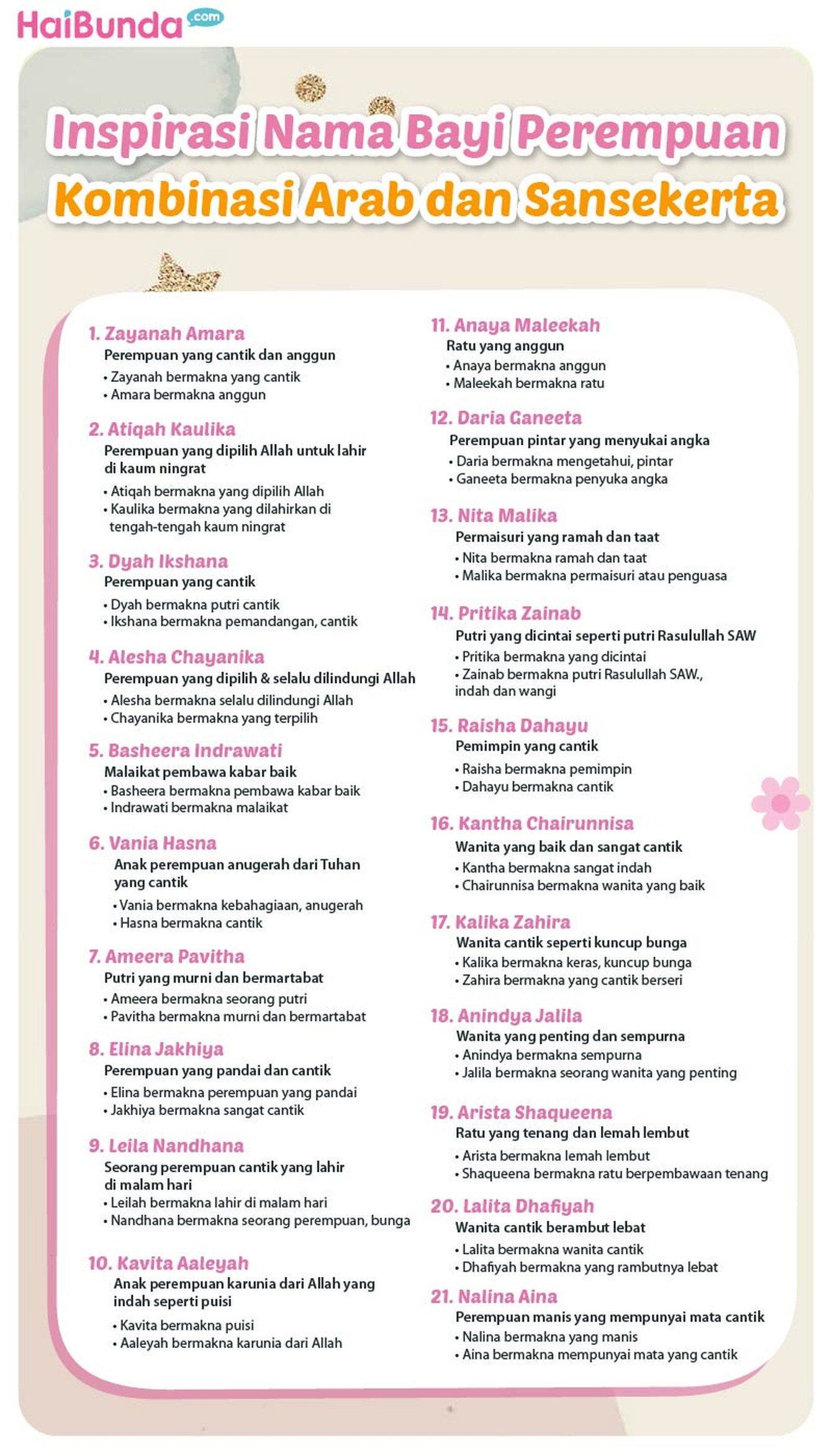 Simak inspirasi nama bayi perempuan unik kombinasi dari bahasa Arab dan Sansekerta pada infografis berikut ini.