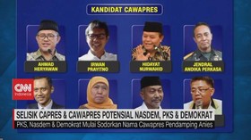 VIDEO: Selisik Capres & Cawapres Potensial Nasdem, PKS & Demokrat