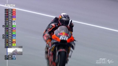 img-title VIDEO: Miguel Oliveira Juara MotoGP Thailand 2022