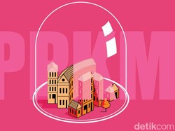 Inmendagri Terbaru Nomor 45 Tahun 2022: Isi Lengkap Daftar Wilayah PPKM