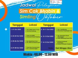 Catat Rek Jadwal SIM Keliling Surabaya hingga Pertengahan Oktober 2022!