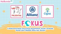 5 Rekomendasi Asuransi Kesehatan Anak Terbaik, Mulai Dari Rp300 Ribu ...