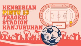 INFOGRAFIS: Kengerian Pintu 13 Stadion Kanjuruhan