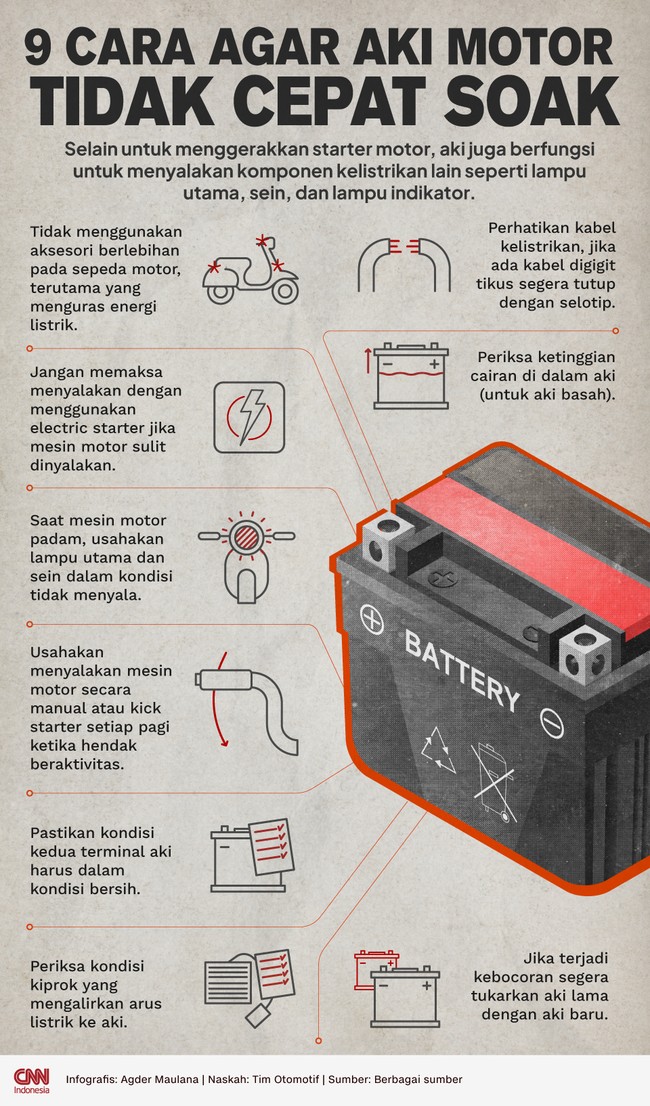 Salah menggunakan aki motor bisa mempersingkat usianya.