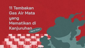 INFOGRAFIS: 11 Tembakan Gas Air Mata yang Mematikan di Kanjuruhan