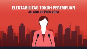 INFOGRAFIS: Elektabilitas Tokoh Perempuan Jelang Pilpres 2024