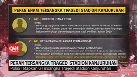 VIDEO: Peran Tersangka Tragedi Stadion Kanjuruhan