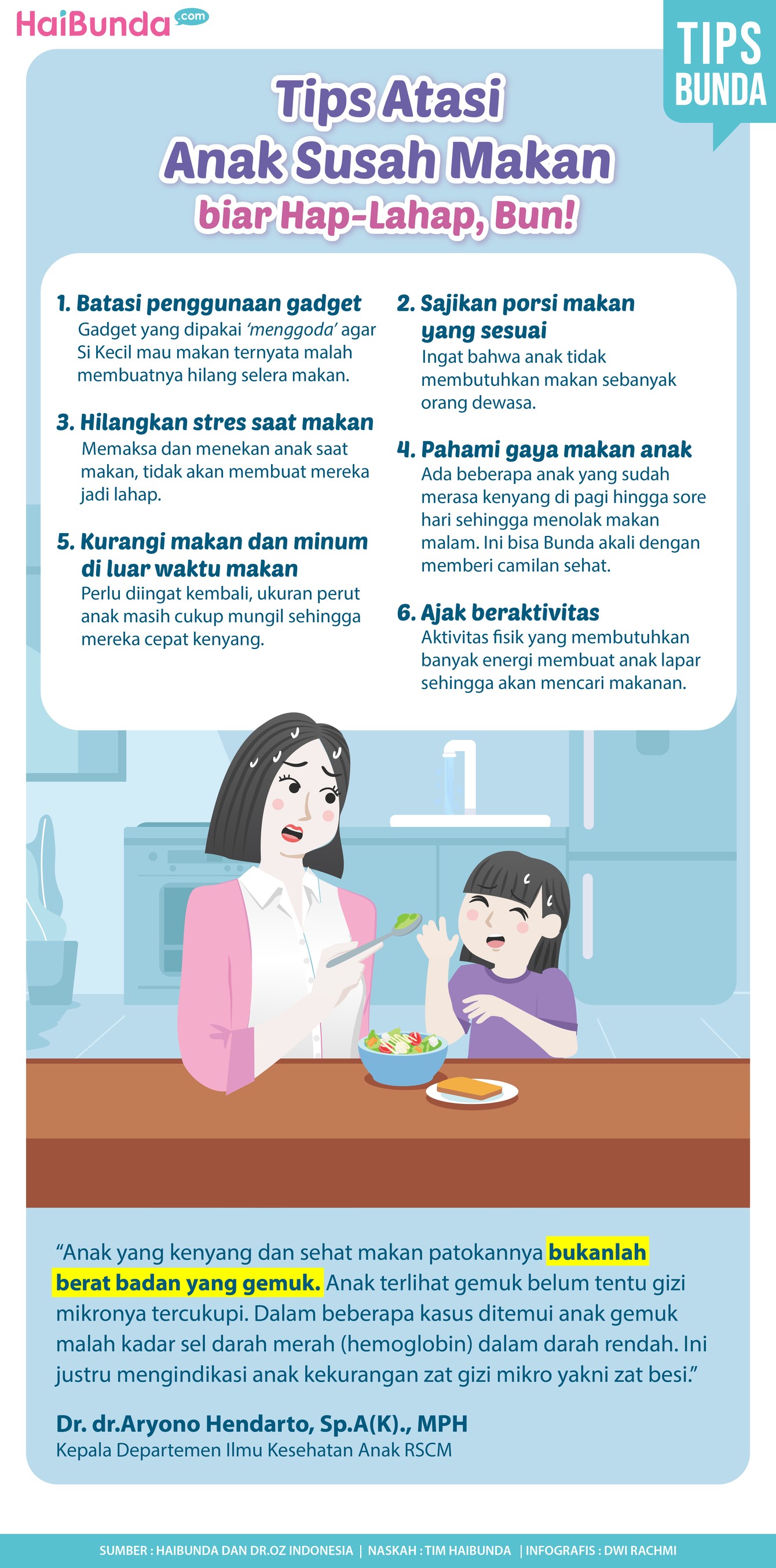 Tips Atasi Anak Susah Makan Tips Atasi Anak Susah Makan
