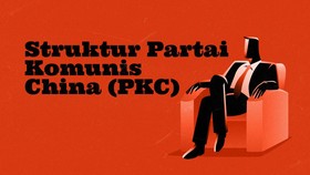 INFOGRAFIS: Siapa Saja di Balik Partai Komunis China Sekarang?