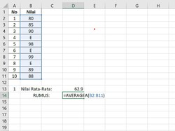 6 Rumus Rata-rata Excel: Formula dan Contoh Perhitungannya