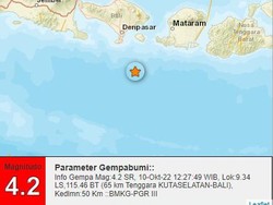 Gempa M 4,2 Guncang Kuta Selatan Siang Ini, Terasa Hingga Lombok