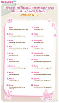 arti nama yang berarti pintar