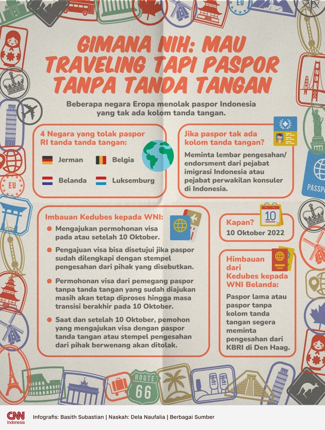 Terdapat empat negara yang menolak paspor baru RI yang tidak menyertakan tanda tangan. Hal ini membuat WNI perlu meminta pengesahan terlebih dahulu. 