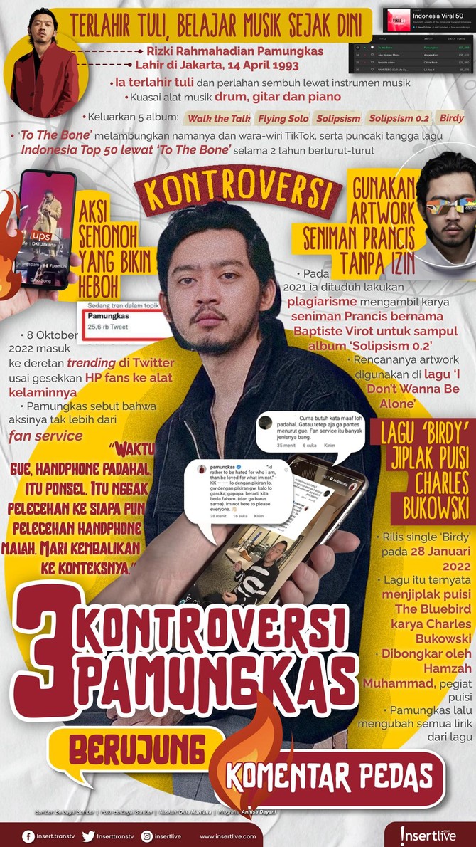 Infografis Pamungkas Kontroversi Pamungkas