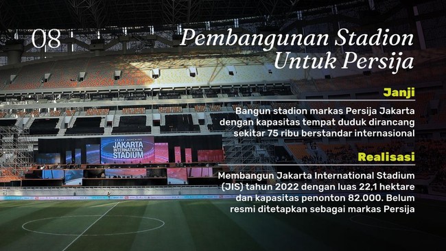 INTIP: Janji Vs Realitas Anies untuk DKI