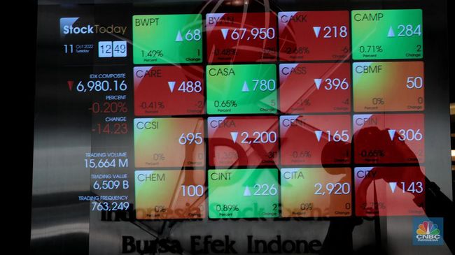 Perhatian! 3 Saham Berpeluang Cuan di Tengah Kejatuhan IHSG