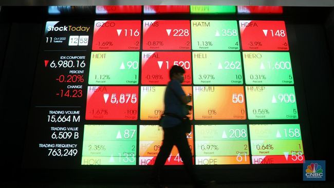 Tenang! Meski Dibuka Merah, IHSG Masih di Level 7.000an Kok