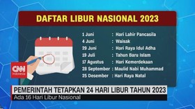 VIDEO: Pemerintah Tetapkan 24 Hari Libur Tahun 2023