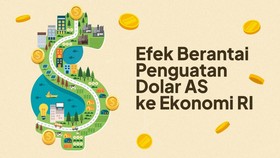 INFOGRAFIS: Efek Berantai Penguatan Dolar AS ke Ekonomi RI