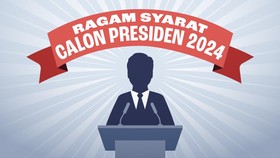 INFOGRAFIS: Ragam Syarat Calon Presiden 2024