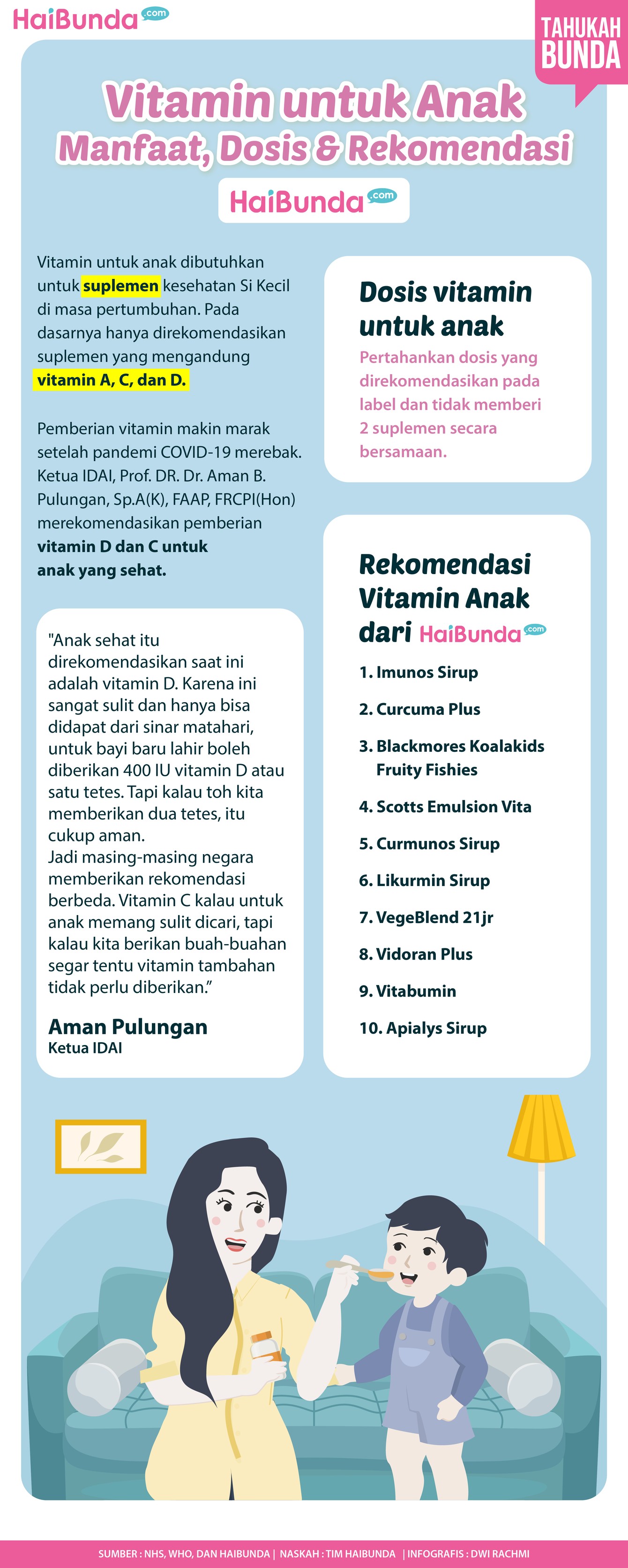 Infografis vitamin untuk anak