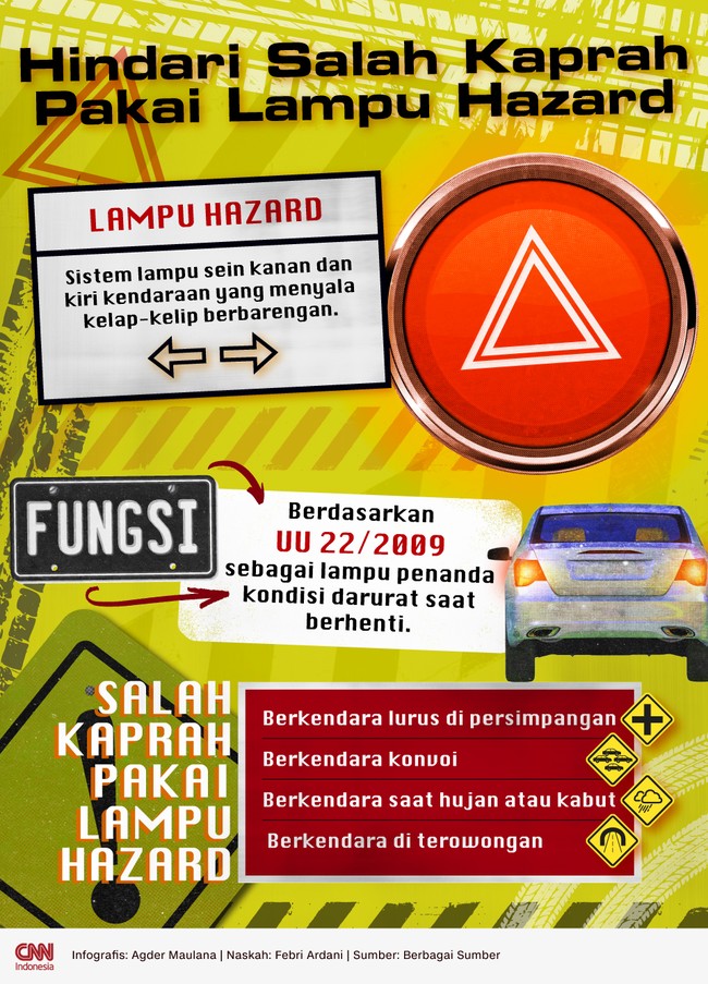 Menurut aturan lampu hazard fungsinya sebagai penanda kondisi darurat saat kendaraan berhenti, namun terkadang digunakan untuk pemakaian keliru.
