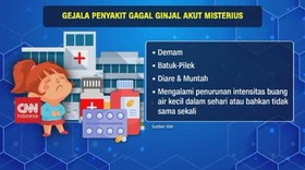 VIDEO: Penyakit Gagal Ginjal Akut Misterius Serang 131 Anak