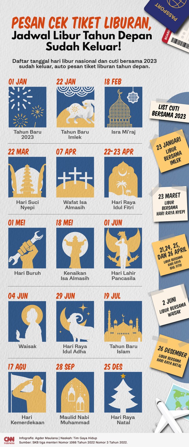 Daftar tanggal Hari Libur Nasional dan Cuti Bersama 2023 sudah keluar. Untuk yang berencana liburan, kalian bisa pesan tiket di hari yang kalian inginkan.