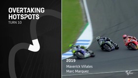 VIDEO: Titik Panas MotoGP Australia 2022
