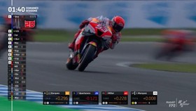 VIDEO: Marc Marquez Mengancam di MotoGP Australia