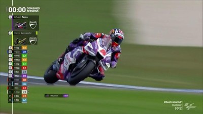 img-title VIDEO: Zarco Tercepat di FP2 MotoGP Australia