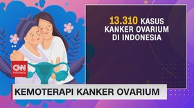 VIDEO: Kemoterapi Kanker Ovarium