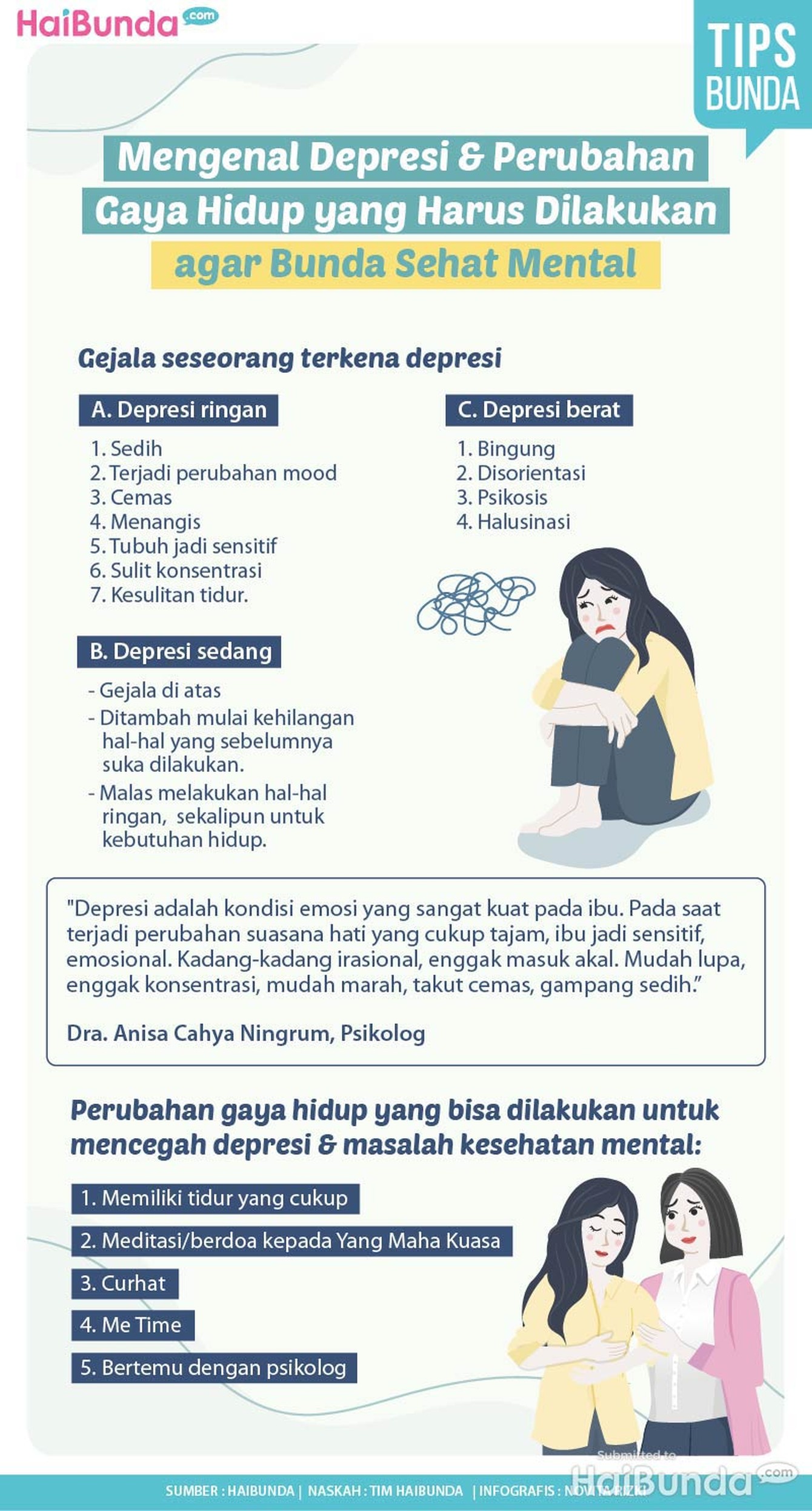 Infografis Mengenal Depresi & Perubahan Gaya Hidup yang Harus Dilakukan agar Bunda Sehat Mental