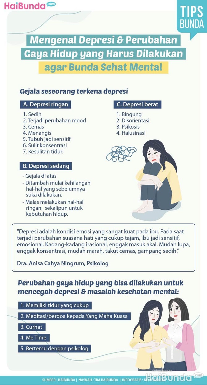 Infografis Mengenal Depresi & Perubahan Gaya Hidup yang Harus Dilakukan agar Bunda Sehat Mental Infografis Mengenal Depresi & Perubahan Gaya Hidup yang Harus Dilakukan agar Bunda Sehat Mental