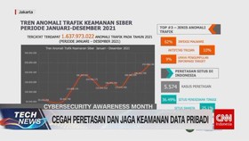 VIDEO: Cegah Peretasan dan Jaga Keamanan Data Pribadi
