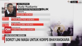 VIDEO: Sorot Lini Masa untuk Korps Bhayangkara
