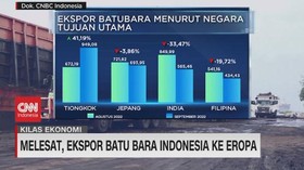 VIDEO: Melesat, Ekspor Batu Bara Indonesia ke Eropa